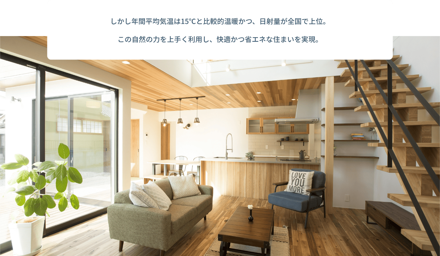 しかし年間平均気温は15℃と比較的温暖かつ日射量が全国で上位。この自然の力をうまく利用し、快適かつ省エネな住まいを実現。