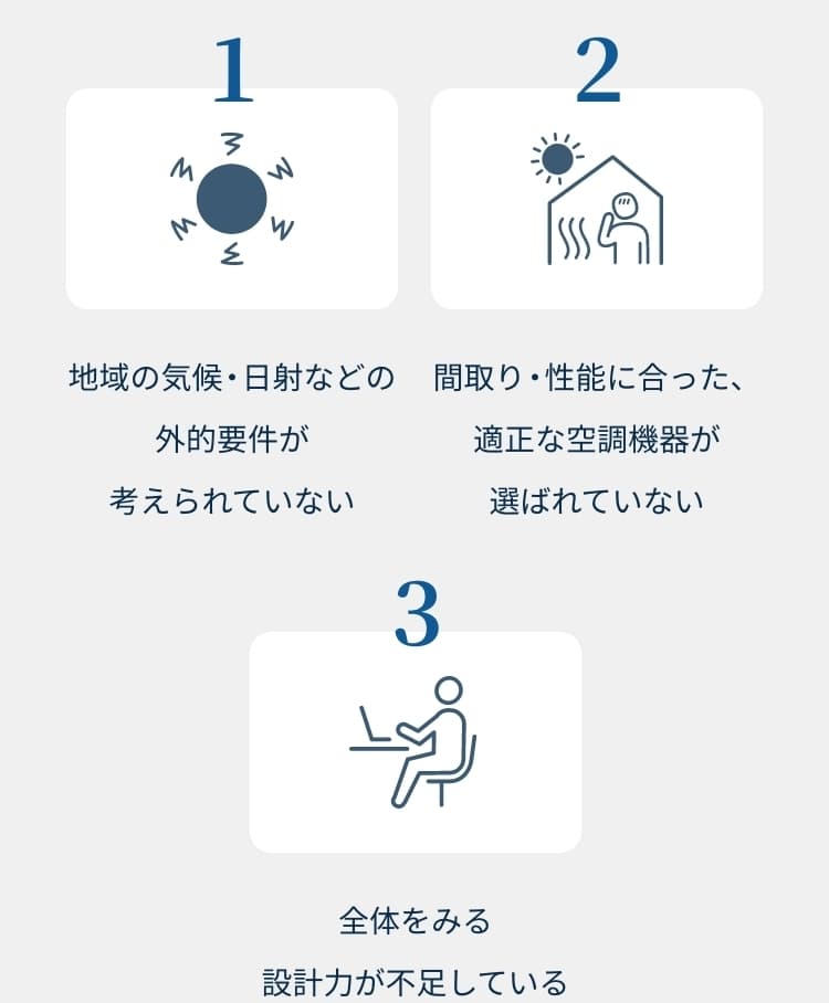 ①外的要件が考えられていない②適正な空調機器が選ばれていない③設計力不足