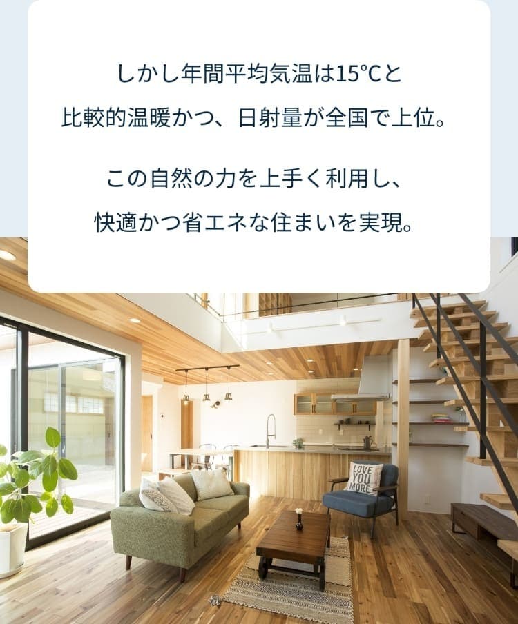 しかし年間平均気温は15℃と比較的温暖かつ日射量が全国で上位。この自然の力をうまく利用し、快適かつ省エネな住まいを実現。